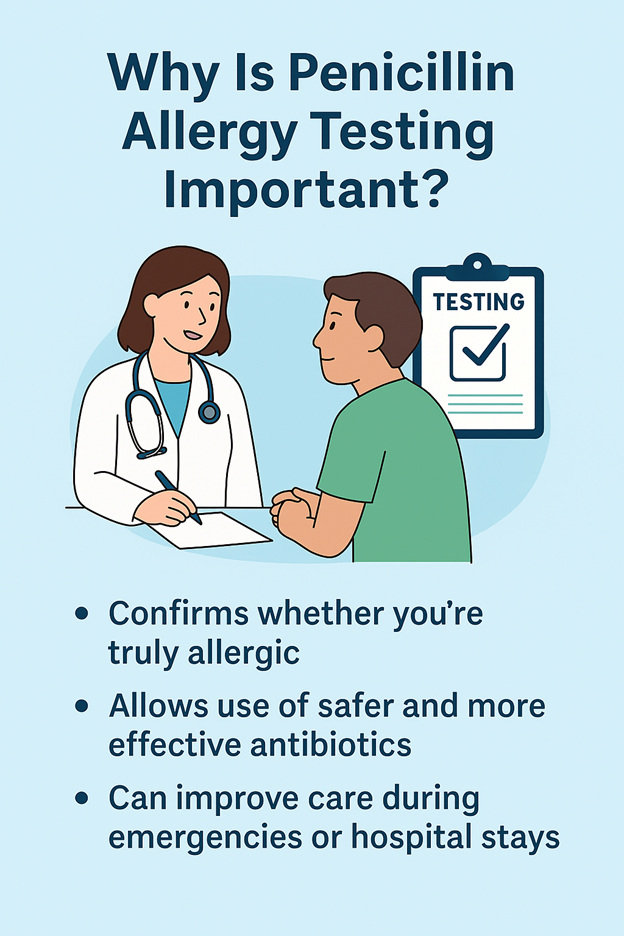Why is penicillin allergy testing important? Confirms whether you're truly allergic. Allows use of safer and more effective antibiotics. Can improve care during emergencies or hospital stays.