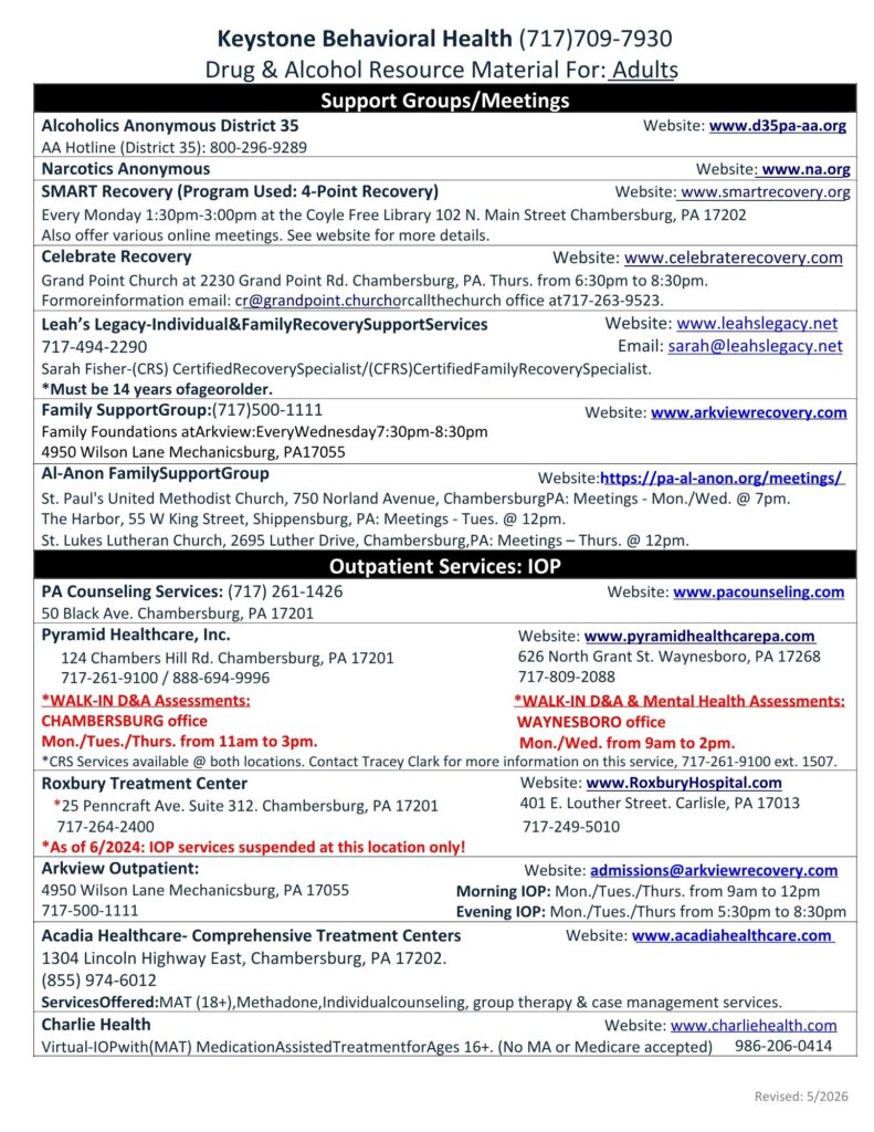 A resource flyer listing drug and alcohol support group meetings, counseling, treatment centers, and related services for adults in the Chambersburg, Pennsylvania area, including contact information and program details.